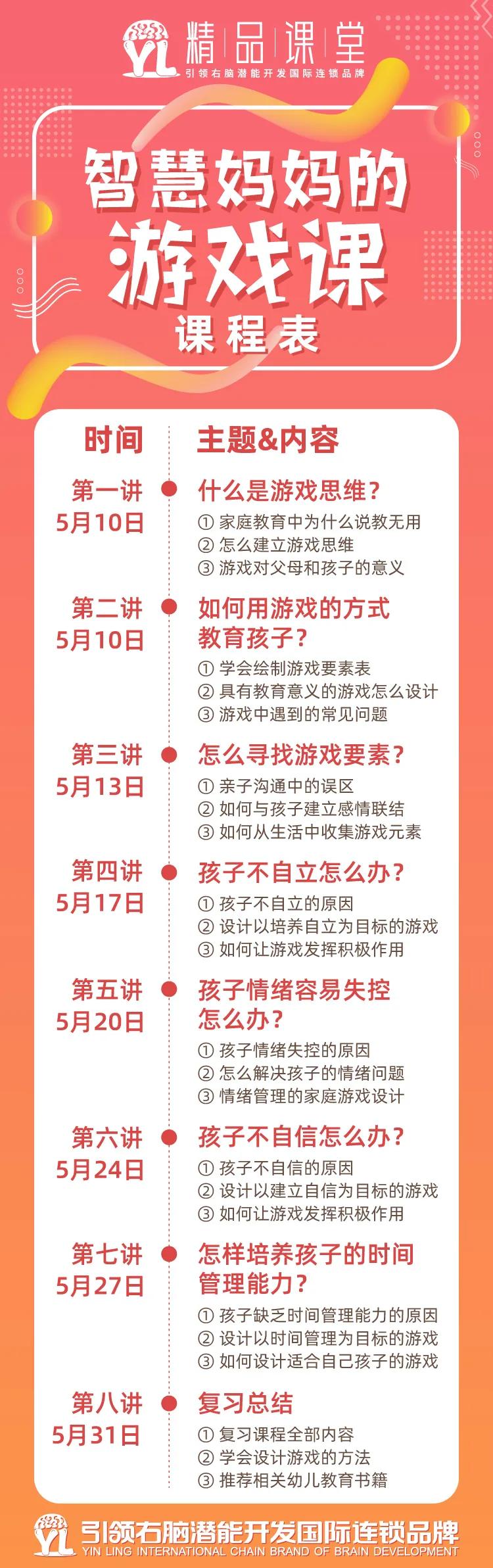 智慧媽媽的游戲課