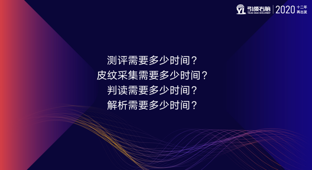 引領右腦年中交流會