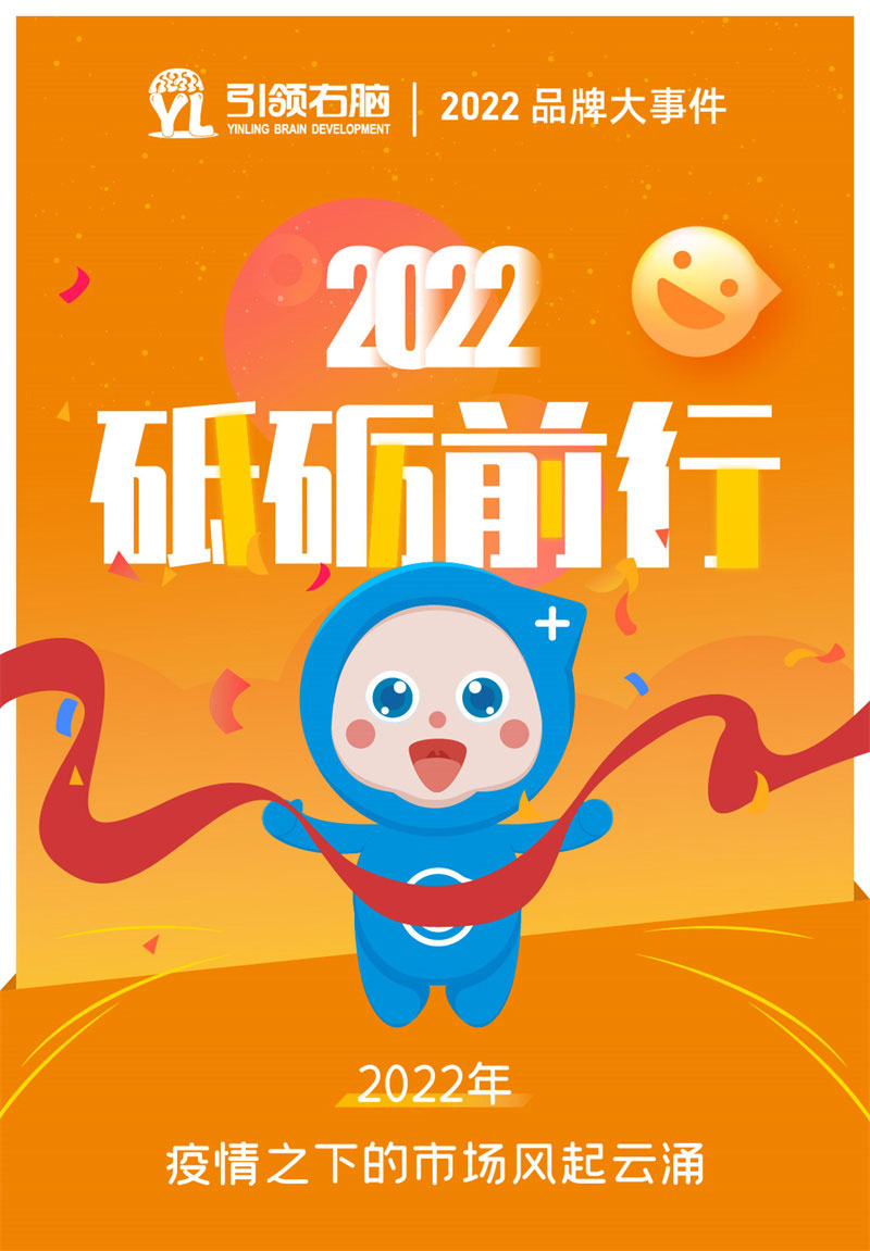 引領(lǐng)右腦2022砥礪前行