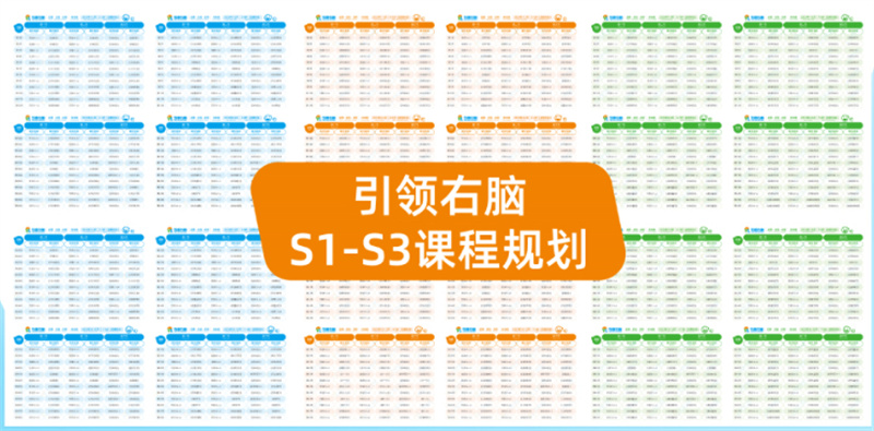 引領右腦2023年度教研回顧